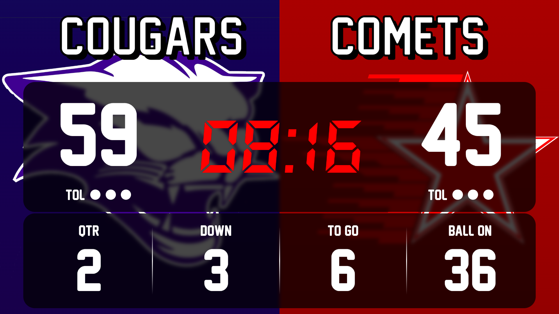 Scoreclock scoreboard with team scores, a game clock, and game statistics